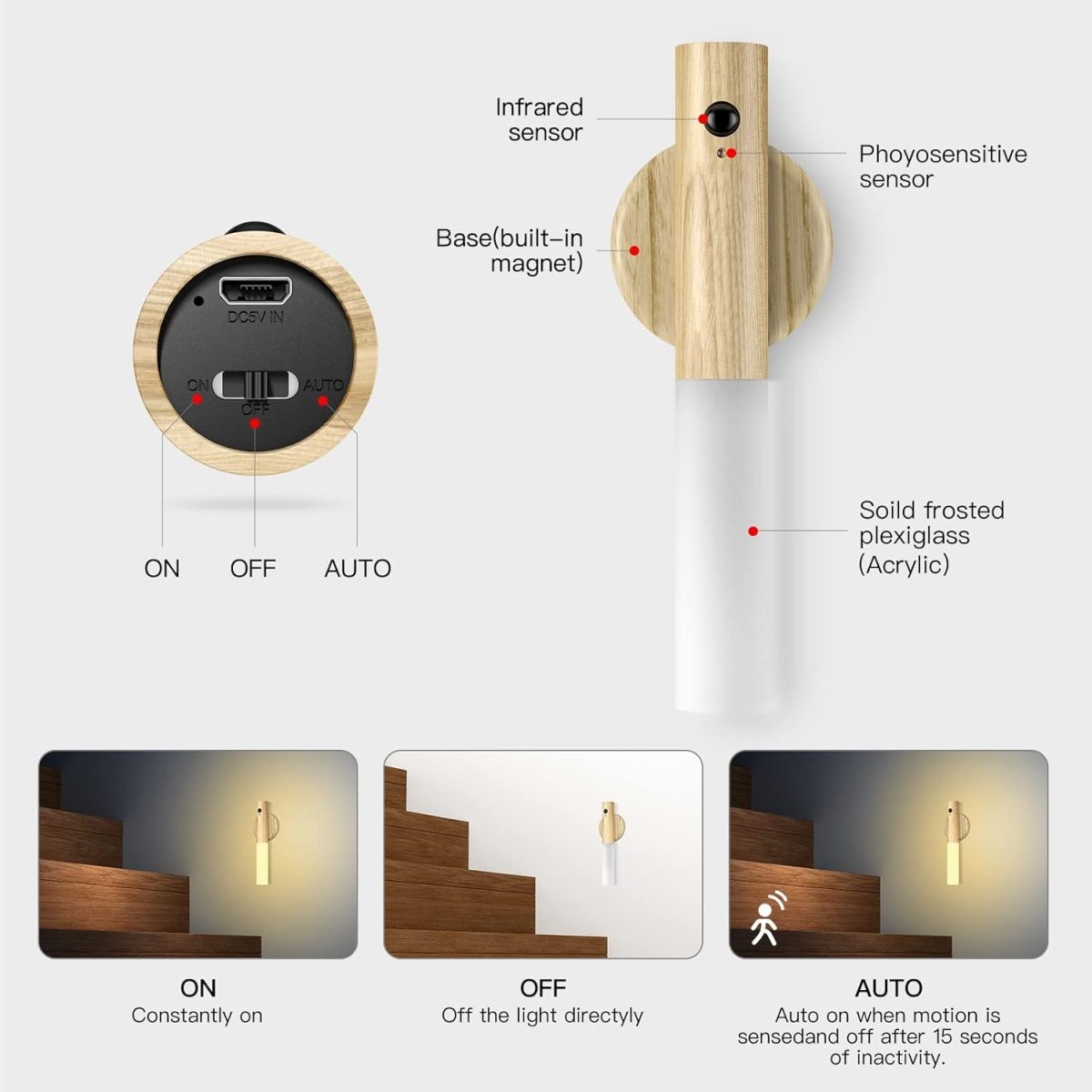 Rechargeable Indoor Motion Sensor Night Light - Image 2